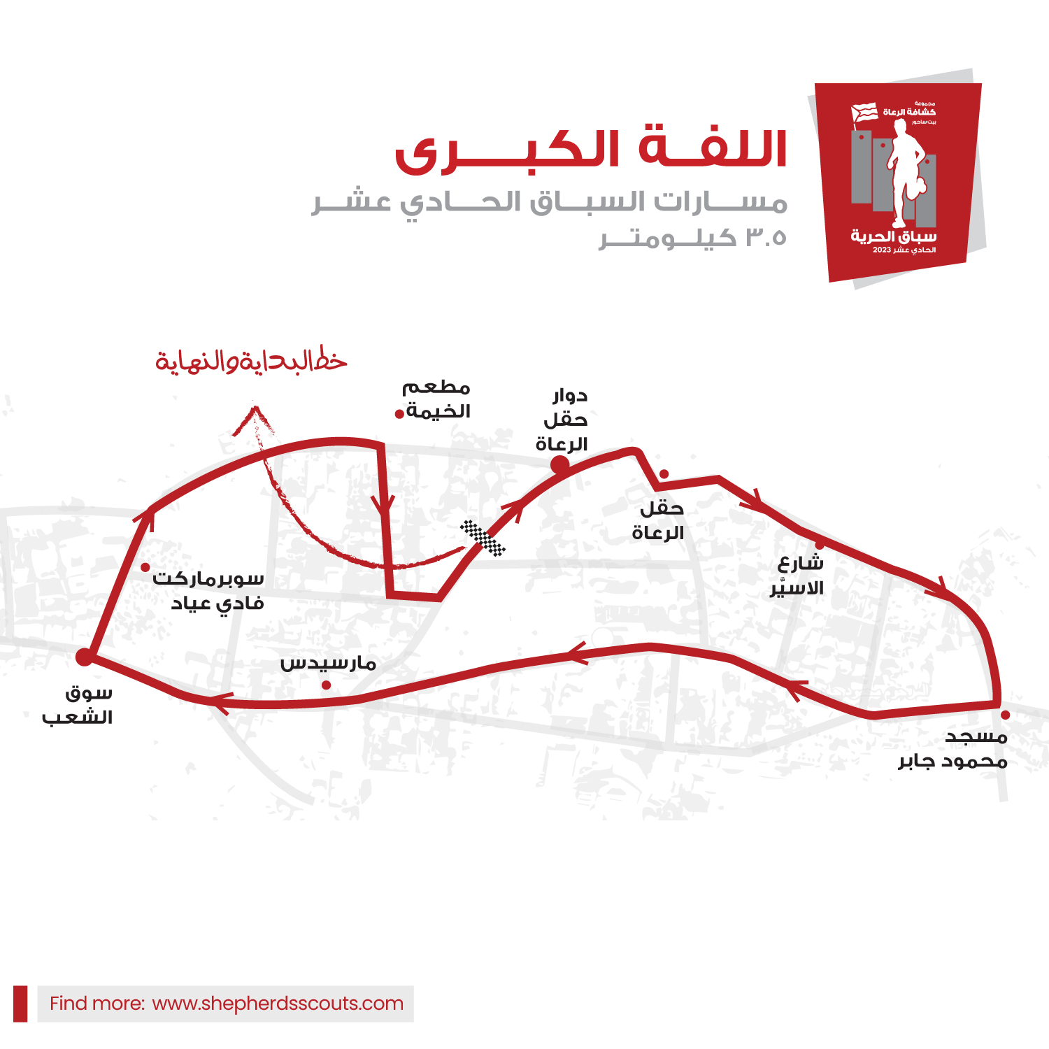 خريطة اللفة الكبرى